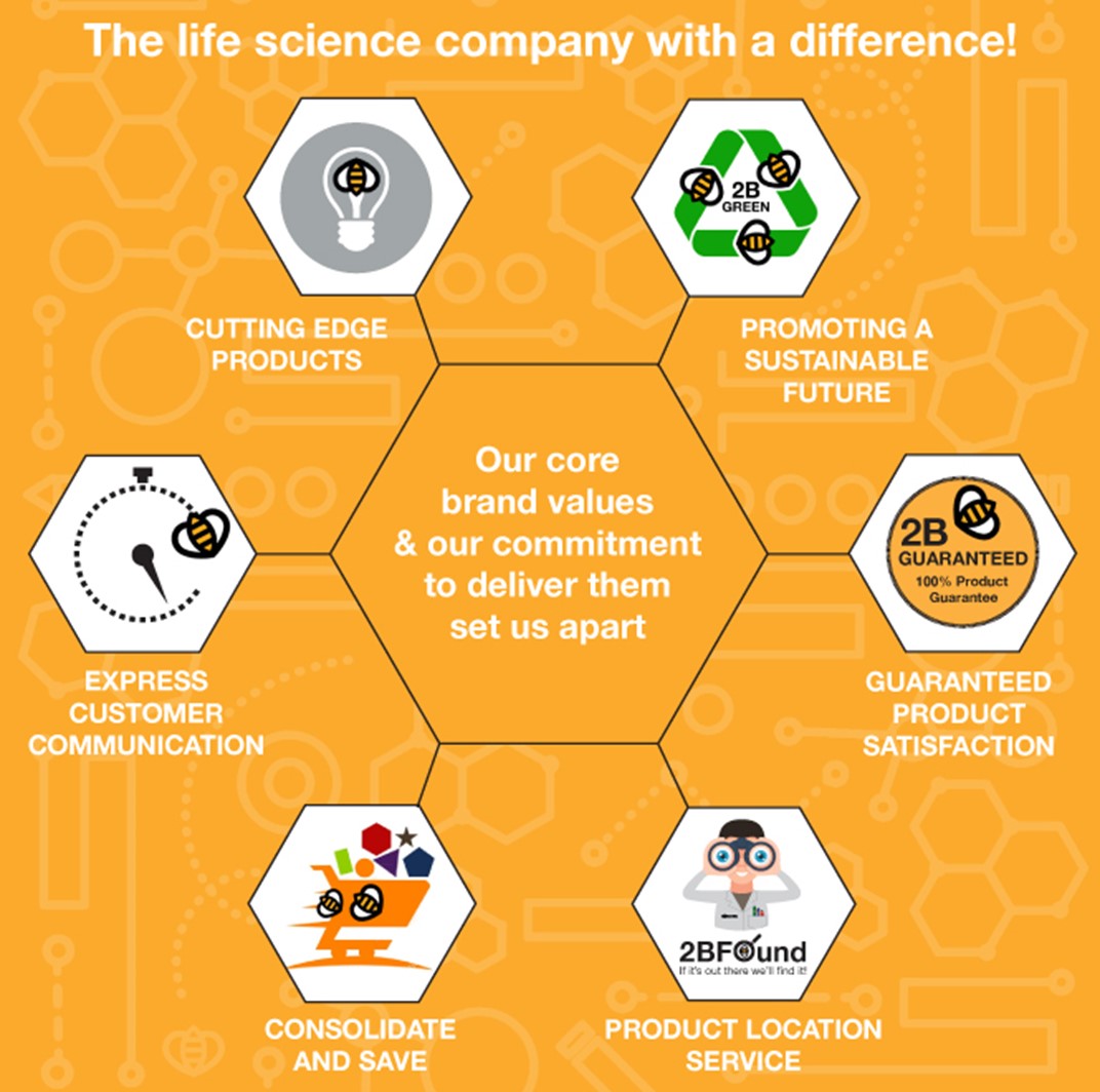 The-Life-Science-company-with-a-difference.jpg